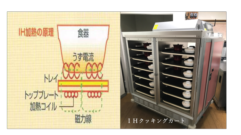 インカートクック